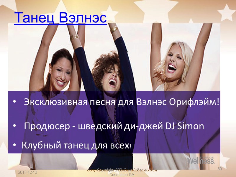 Танец Вэлнэс 80  Эксклюзивная песня для Вэлнэс Орифлэйм!  Продюсер - шведский ди-джей